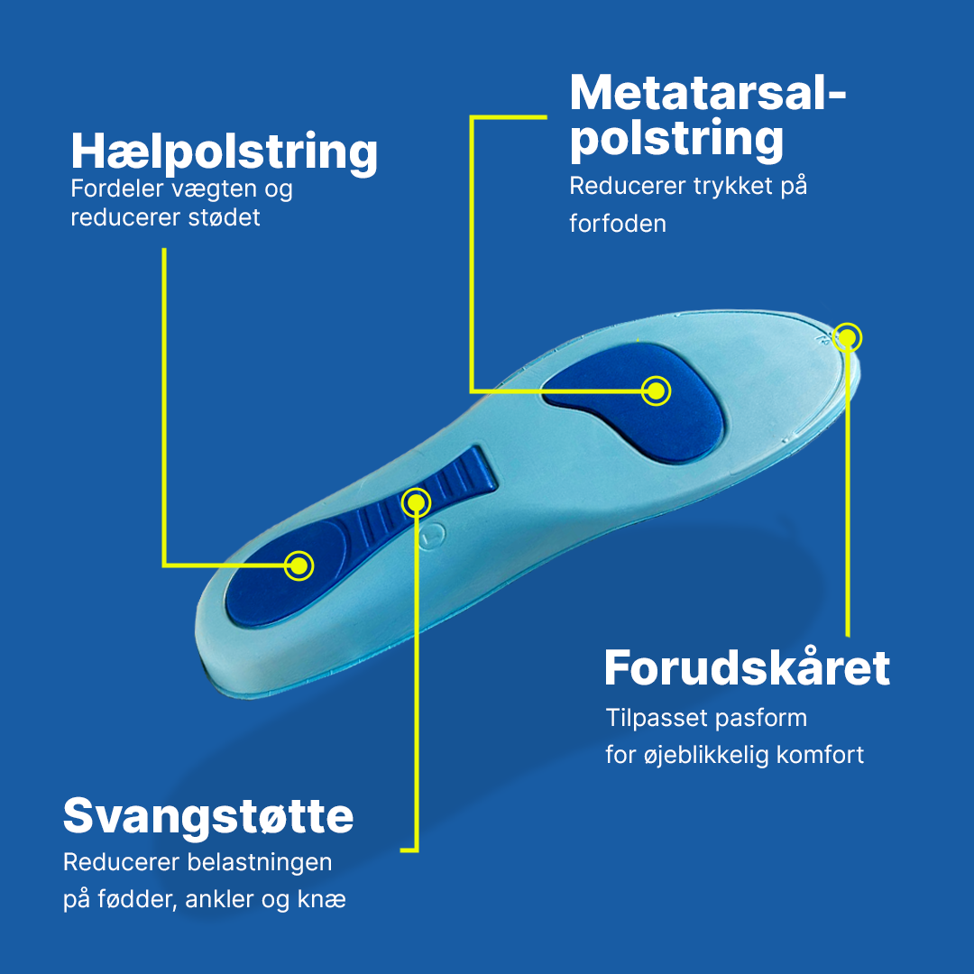 Boldaek Indlægssåler - En hel dag uden smerter