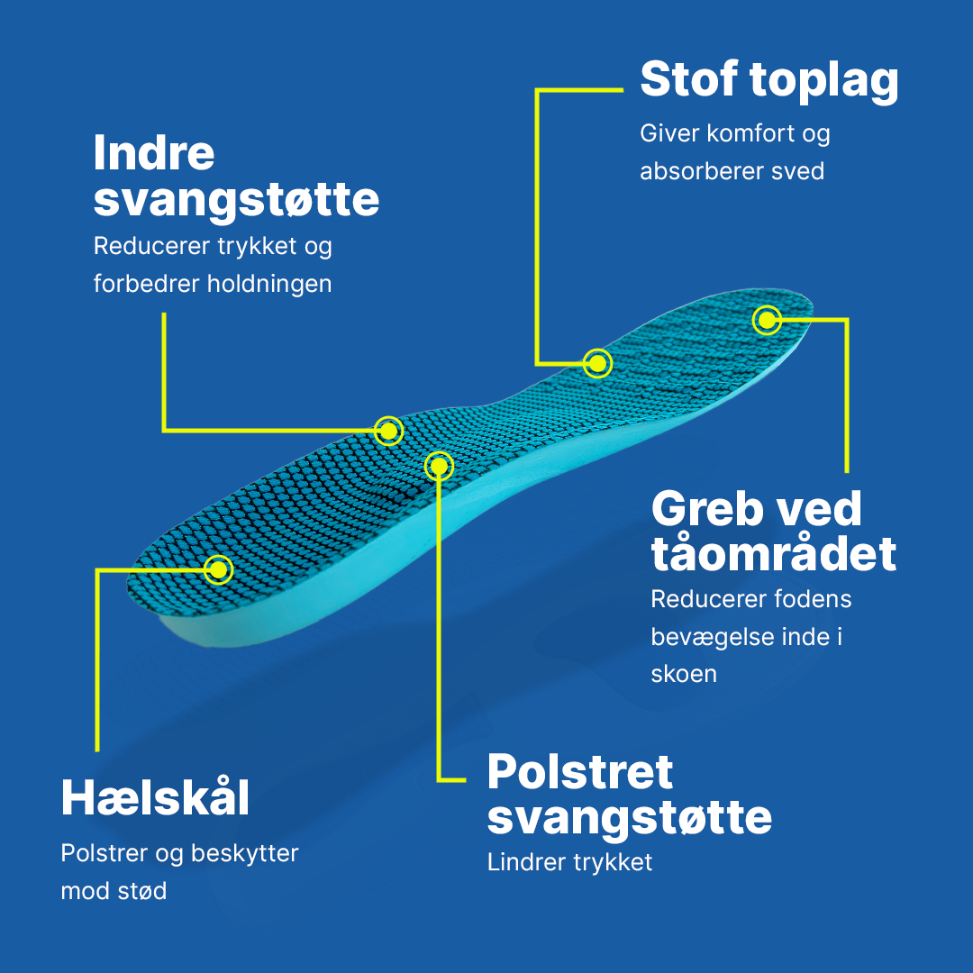 Boldaek Indlægssåler - En hel dag uden smerter