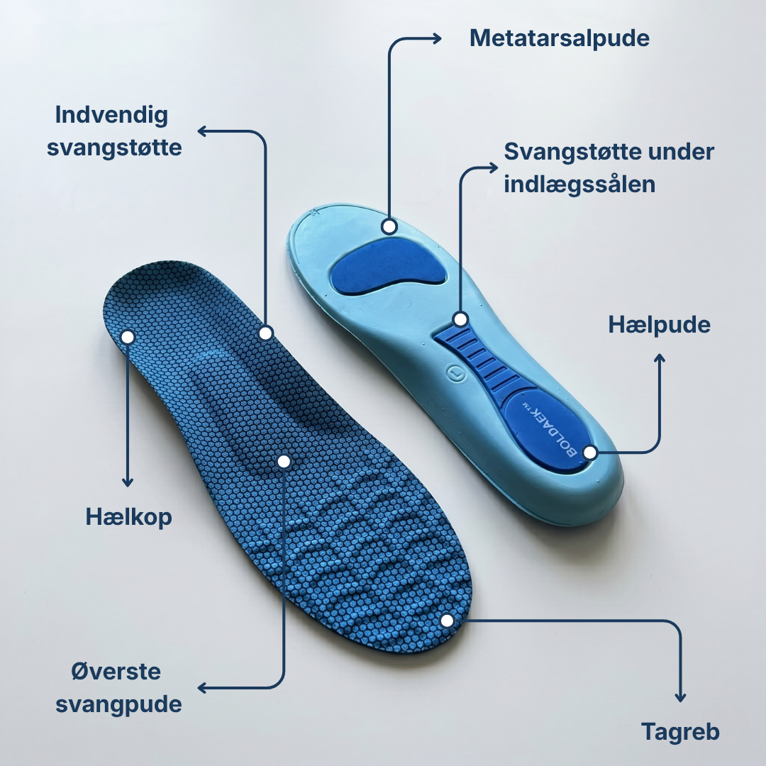 Boldaek innleggssåler - En hel dag uten smerter