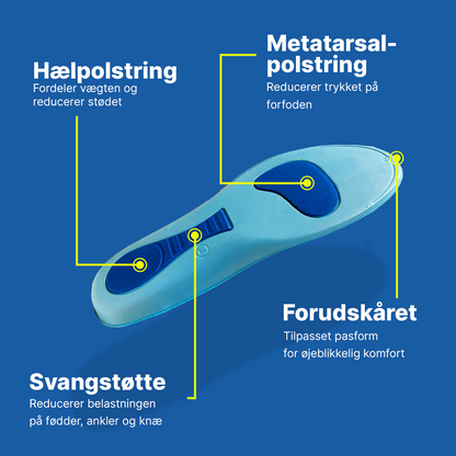 Boldaek Indlægssåler - En hel dag uden smerter